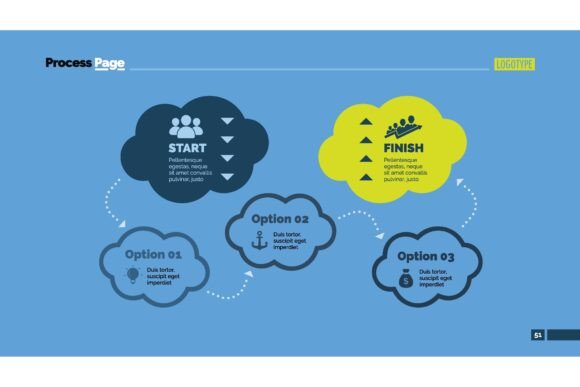 Download Five Clouds Process Chart Slide Template - Slide Collection